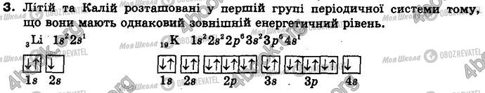 ГДЗ Химия 8 класс страница §.15 Зад.3